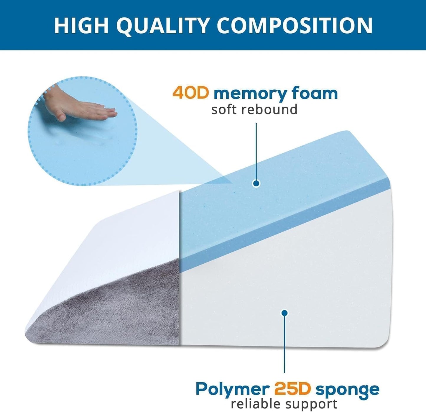 Bourkimi 24-Inch Memory Foam Bed Wedge Pillow with 30-Degree Incline, Ergonomic Back and Leg Support Pillow with Washable Cover