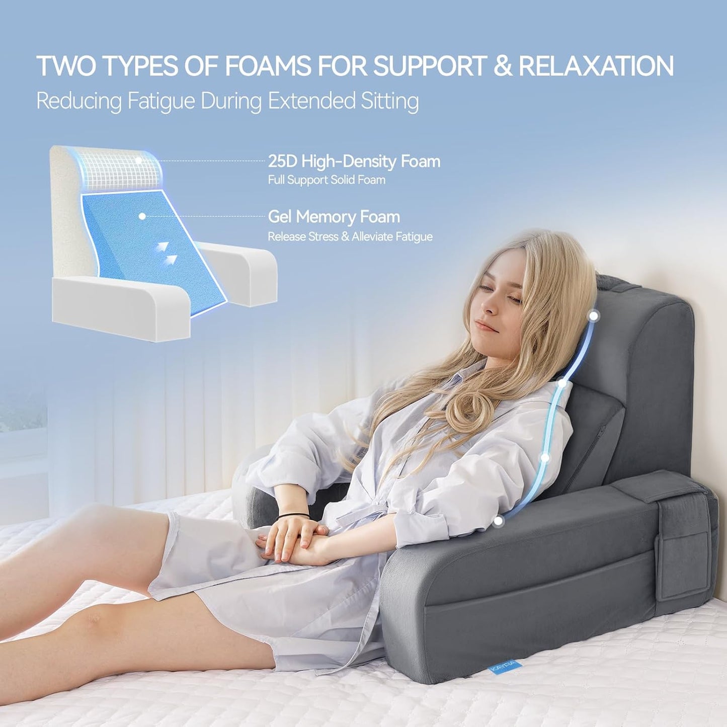 Bourkimi Adjustable Reading Pillow with Convertible Backrest, Memory Foam Bed Rest Pillow with Removable Arms and Side Pockets