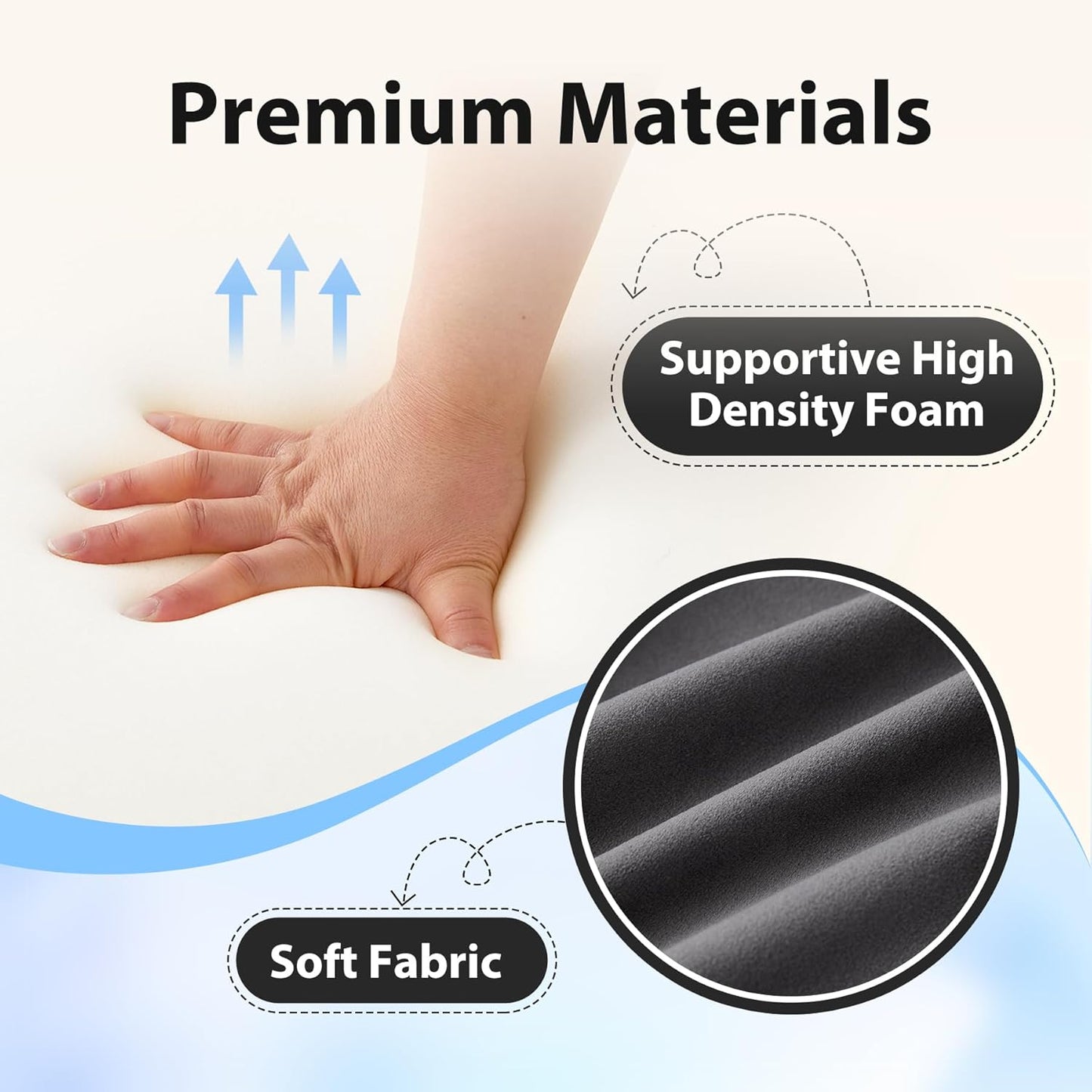 Bourkimi Medium Foam Reading Pillow with Detachable Arms and Headrest, Bed Rest Back Support Pillow with Side Pockets